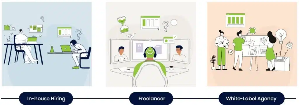 Illustrated comparison of three options: In-house Hiring, Freelancer and White-Label Agency