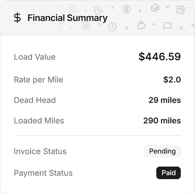 A record’s financial summary: value, rate, invoice and payment status (sample data)