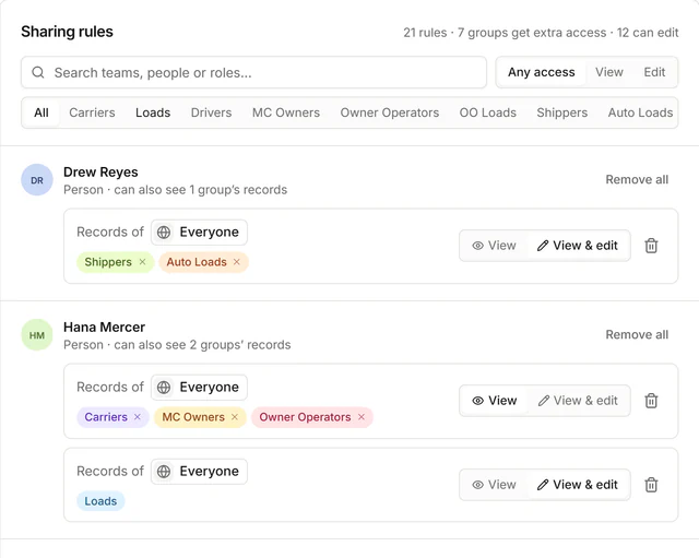 Sharing rules for records (sample data)