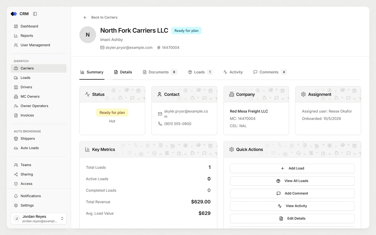 A company profile in our CRM with contact, status, assignment and key numbers (sample data)