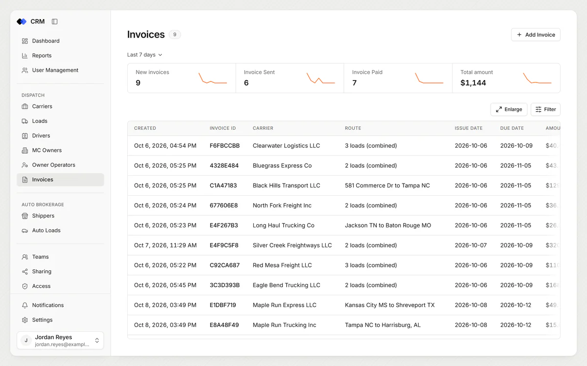 The invoices list in our CRM with statuses and amounts (sample data)
